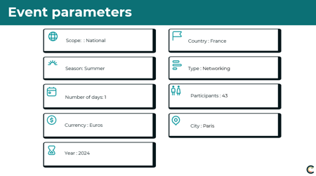 Event parameters